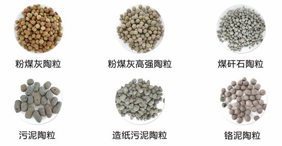 陶粒綜合圖片.jpg